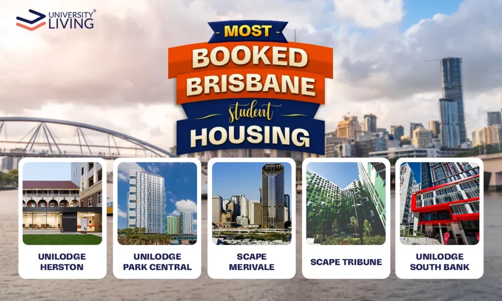 student accommodation in Brisbane