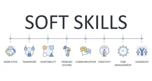 Soft Skills are Priority