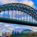 Cost of Living in Newcastle
