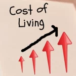 Cost of Living Wrexham