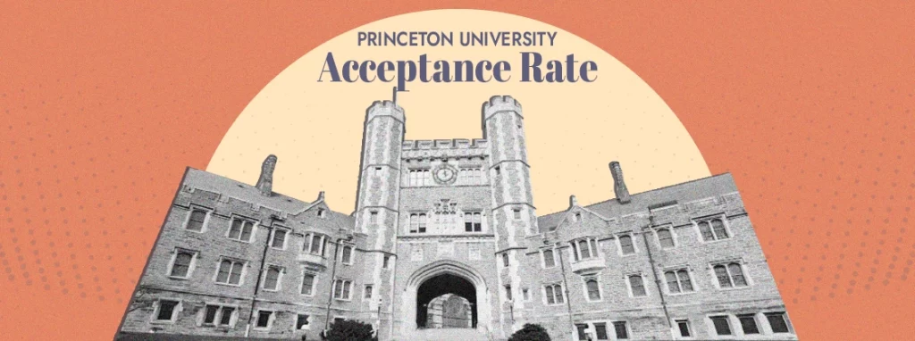 Princeton University Acceptance Rate