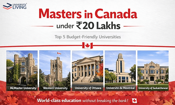 Get Masters in Canada under INR 20 Lakhs