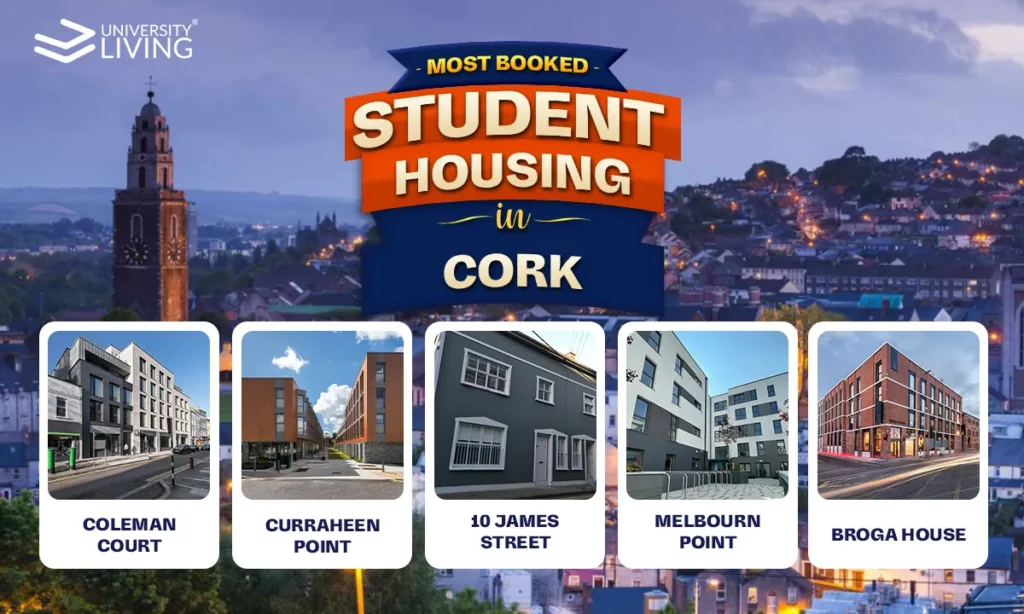 student housing in cork