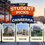 Top Student housing in Canberra