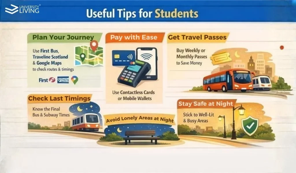 Useful Tip for Students