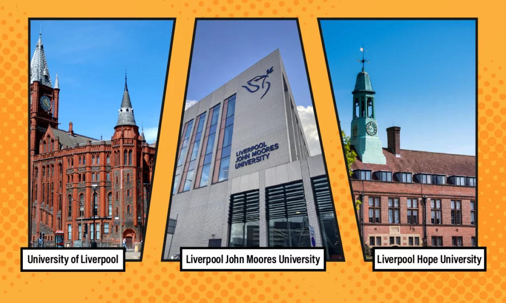 Globally Universities